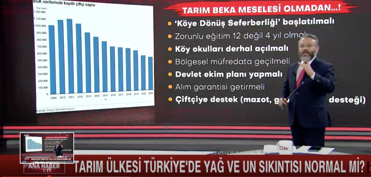 Tarım ülkesi Türkiye'de un, yağ, şeker olmaması normal mi? Çözüm ne?