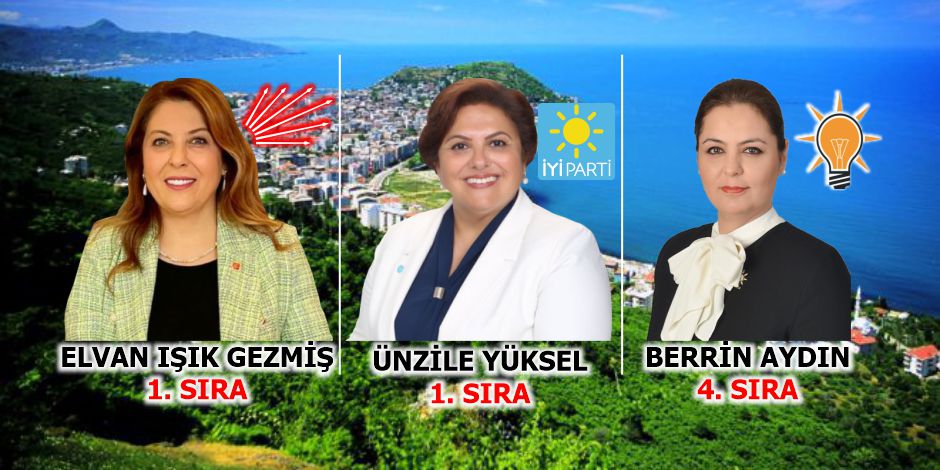 Gezmiş ve Yüksel 1. Sırada, Aydın 4. Sırada