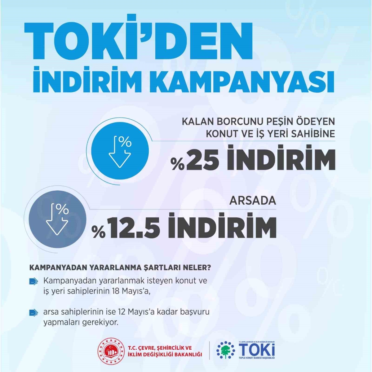 TOKİ’de indirim kampanyası
