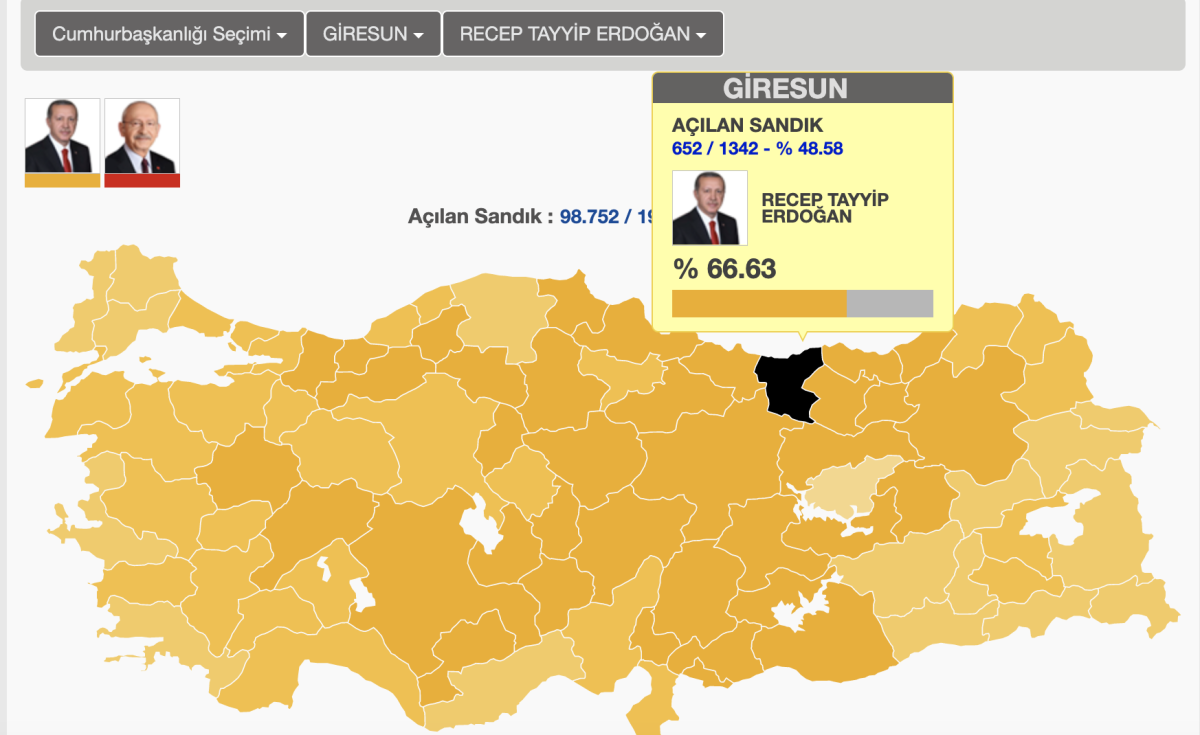 Giresun'da Cumhurbaşkanlığı seçim sonuçları 