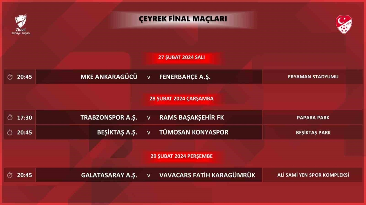 Ziraat Türkiye Kupası çeyrek final programı açıklandı
